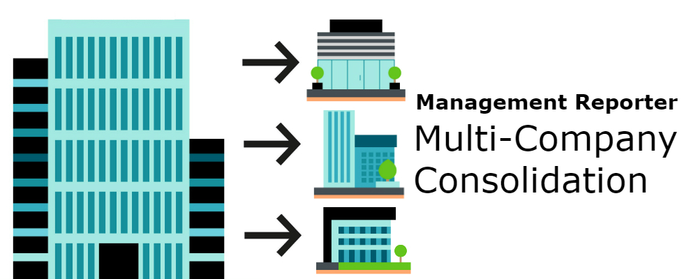 Consolidated Reporting